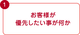 お客様が優先したい事が何か